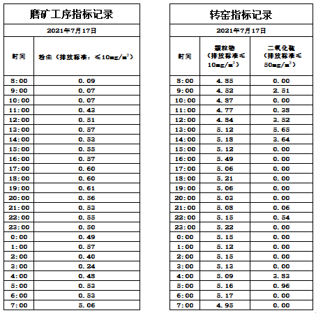 7.17煙氣.jpg