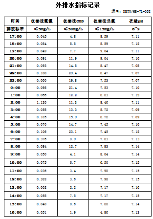 7.17排水.jpg