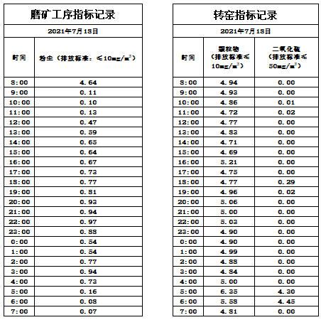 7.18煙氣.jpg