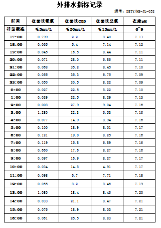 7.18排水.jpg