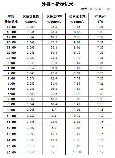 7.19排水.jpg