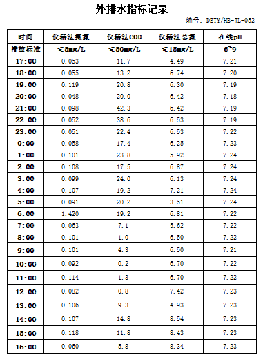 7.21排水.jpg