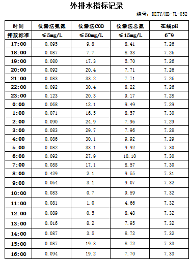 7.23排水.jpg