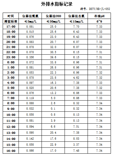 7.24排水.jpg