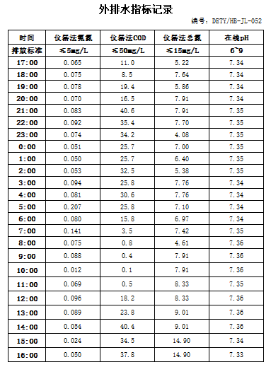 7.25排水.jpg