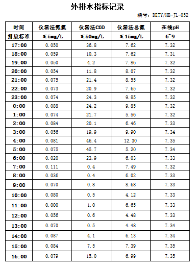 7.26排水.jpg