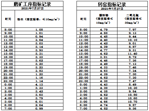 7.27煙氣.jpg