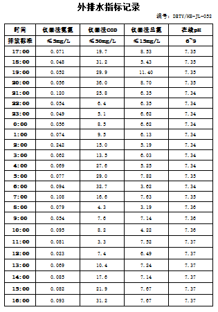 7.27排水.jpg