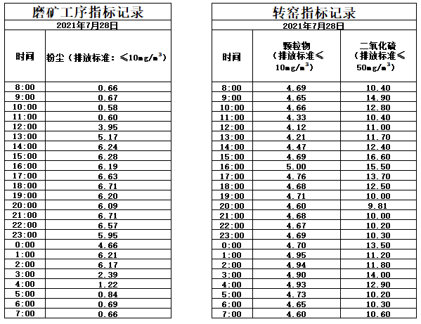 7.28煙氣.jpg