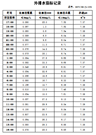 7.28排水.jpg