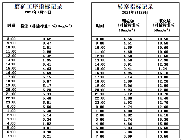 7.29煙氣.jpg