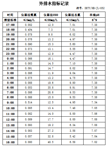 7.29排水.jpg