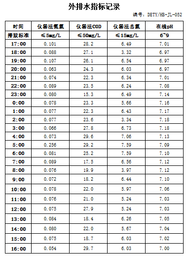 7.30排水.jpg