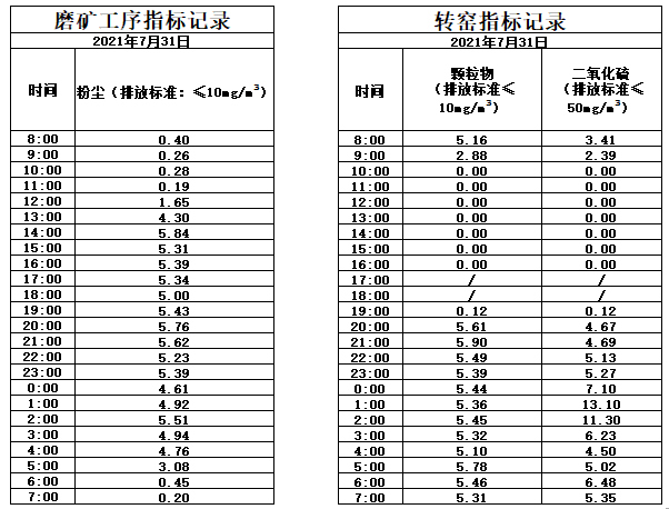 7.31煙氣.jpg