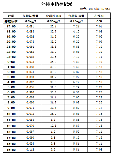 7.31排水.jpg