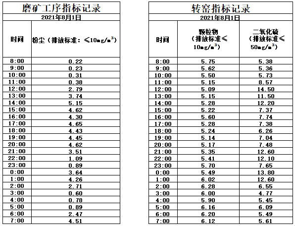 8.1煙氣.jpg