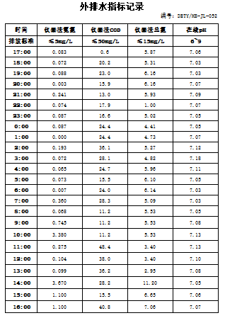 8.1排水.jpg