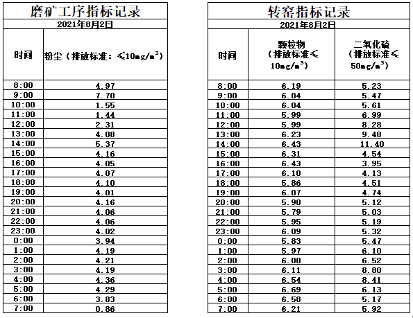 8.2煙氣.jpg