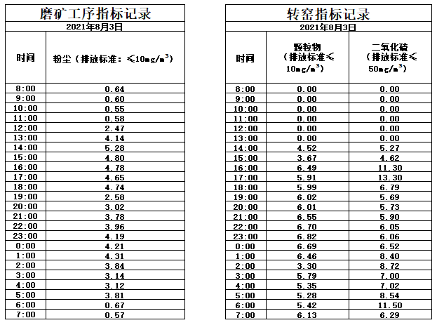 8.3煙氣.jpg