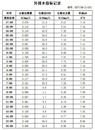 8.3排水.jpg