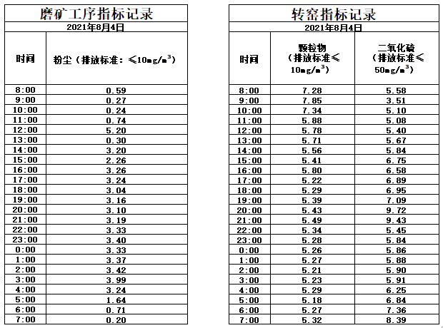 8.4煙氣.jpg