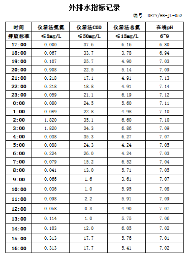 8.4排水.jpg