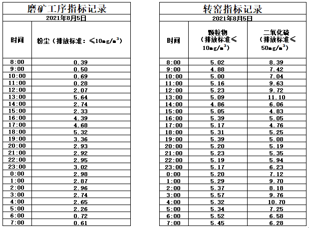 8.5煙氣.jpg