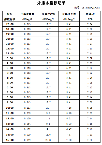 8.5排水.jpg