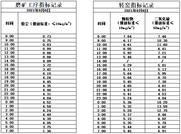 8.6煙氣.jpg