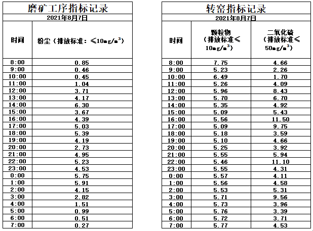 8.7煙氣.jpg