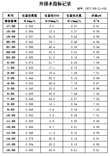 8.7排水.jpg