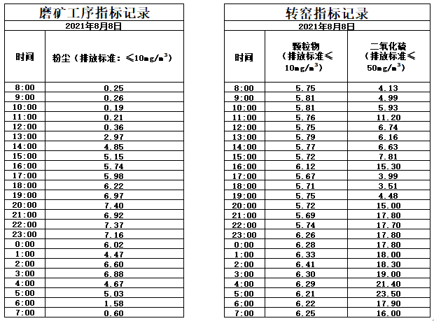 8.8煙氣.jpg