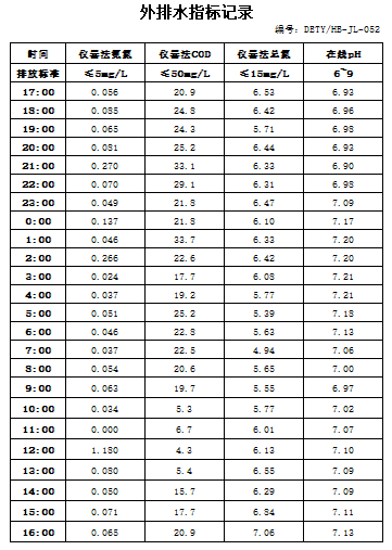 8.8排水.jpg