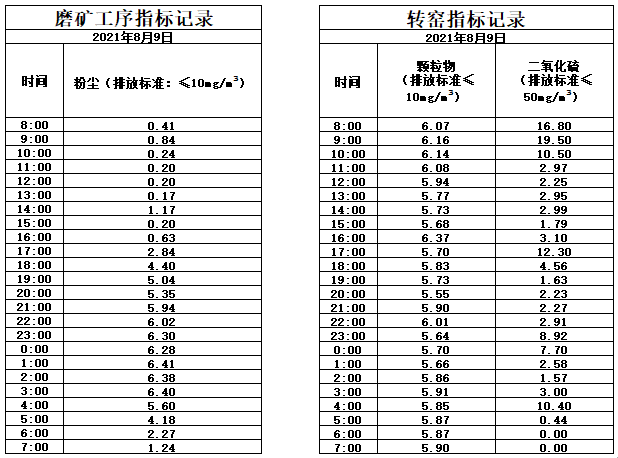 8.9煙氣.jpg