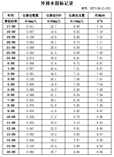 8.9排水.jpg