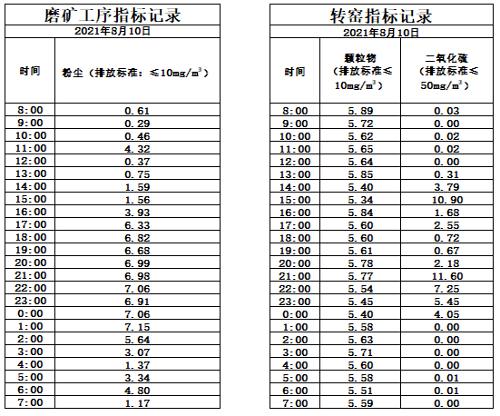 8.10煙氣.jpg