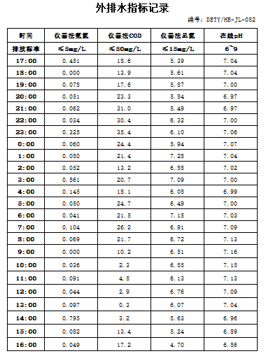 8.10排水.jpg