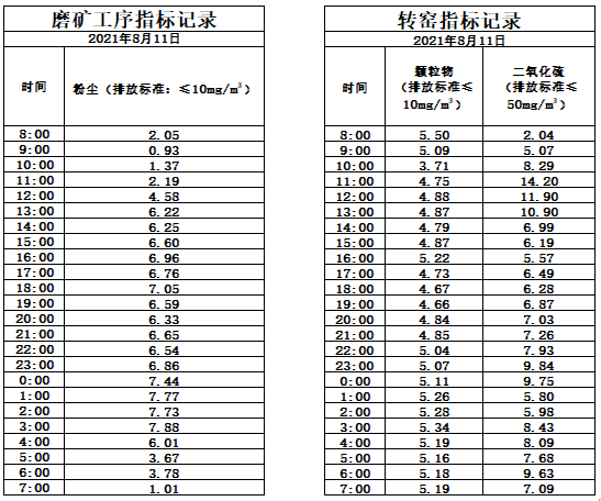 8.11煙氣.jpg