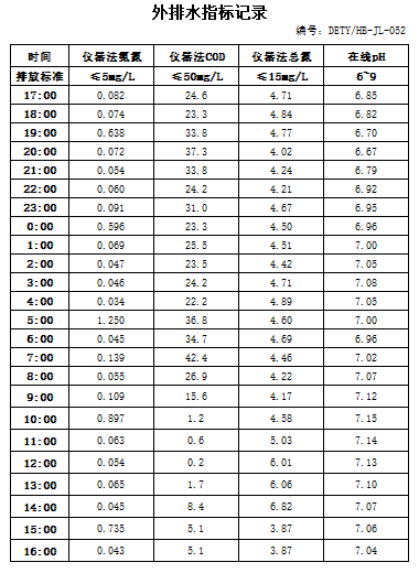 8.11排水.jpg