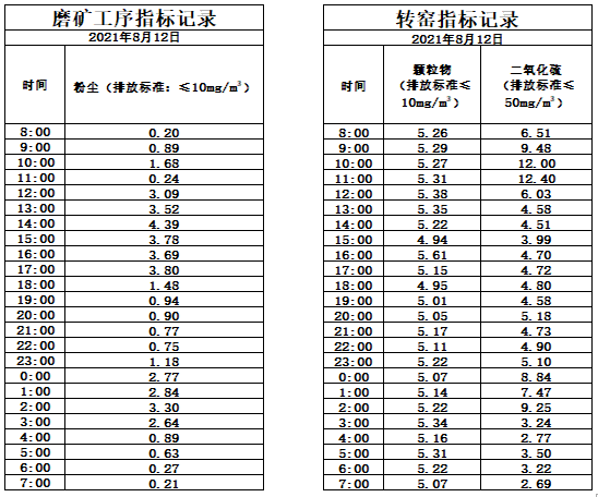 8.12煙氣.jpg