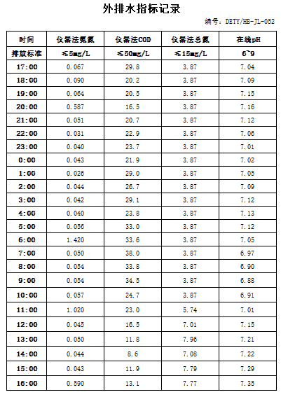 8.12排水.jpg