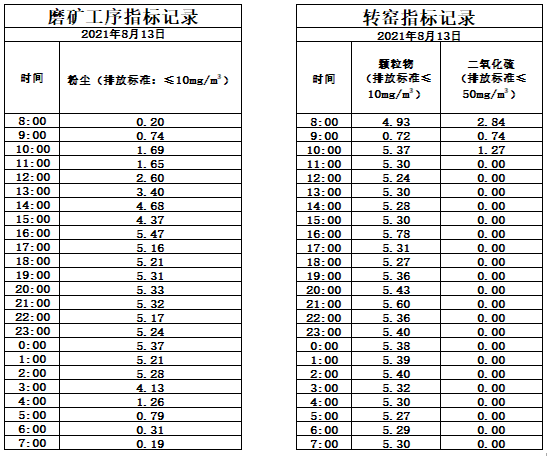 8.13煙氣.jpg