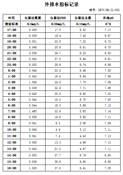 8.13排水.jpg