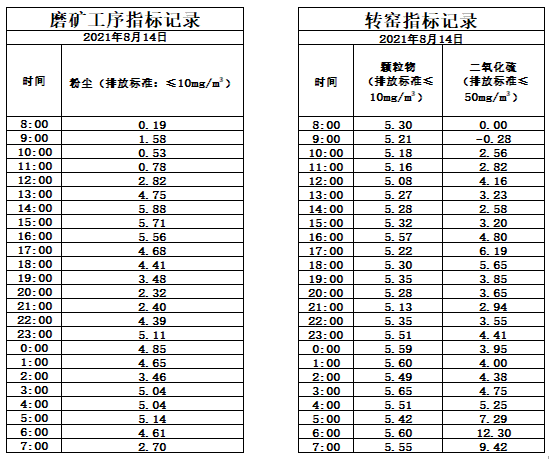 8.14煙氣.jpg