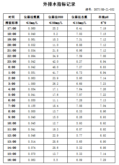 8.14排水.jpg