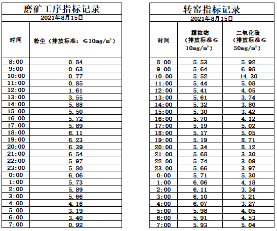 8.15煙氣.jpg