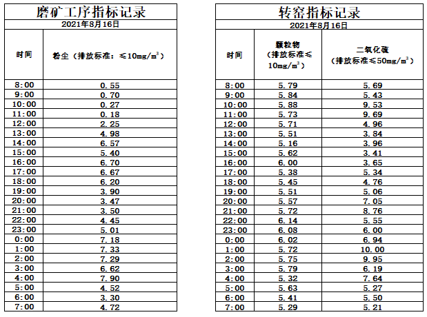 8.16煙氣.jpg