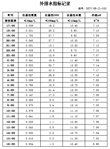 8.16排水.jpg