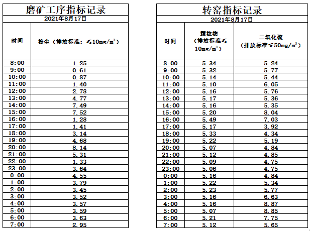 8.17煙氣.jpg