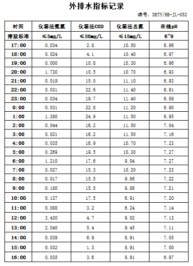 8.17排水.jpg